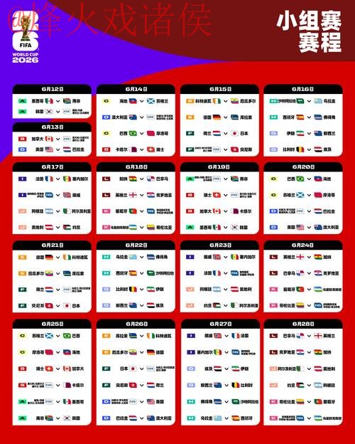 2026年世界杯最佳预测与稳定策略