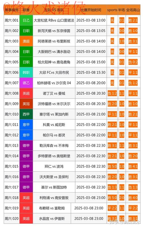 如何选择世界杯买球安全最新网址平台