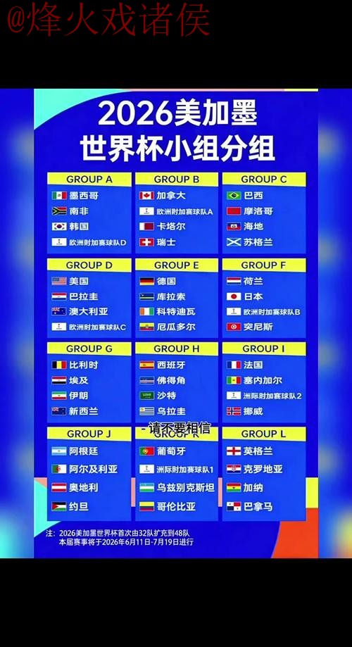 2026世界杯免费下注最佳攻略 2026世界杯免费下注最佳攻略