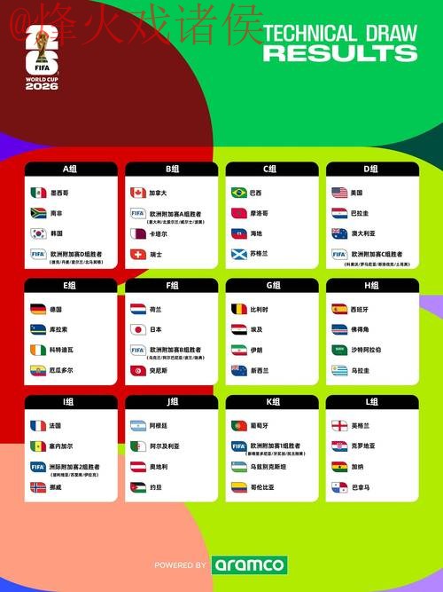 2026世界杯免费下注最佳攻略 2026世界杯免费下注最佳攻略