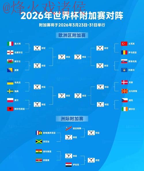 2026世界杯免费下注最佳攻略 2026世界杯免费下注最佳攻略